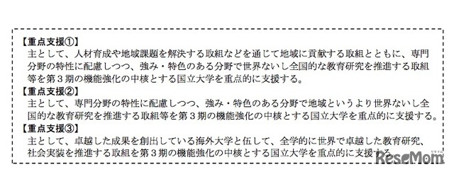 3つの枠組みで設けられた重点支援