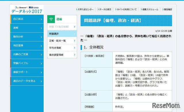 データネット2017　問題講評　「倫理、政治・経済」