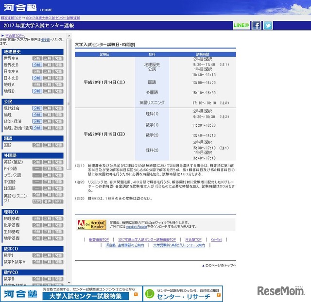 河合塾　2017年度　大学入試センター速報