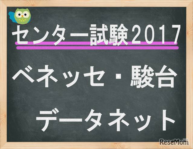 センター試験2017