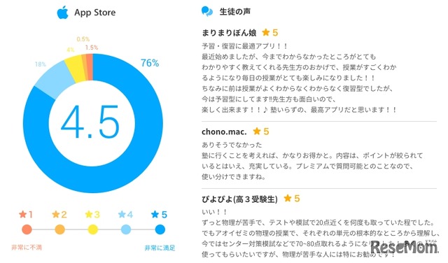 アオイゼミ：アプリストアレビューより一部抜粋