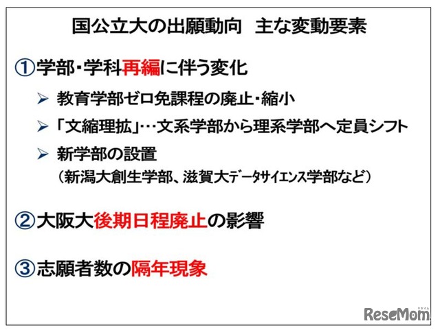 河合塾「国公立大の出願動向　おもな変動要素」