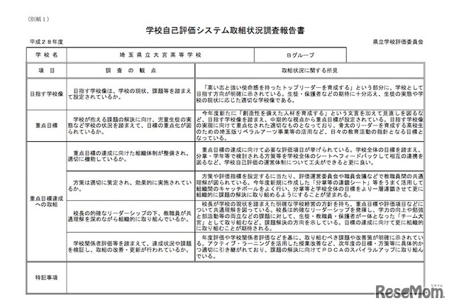 大宮高校の評価