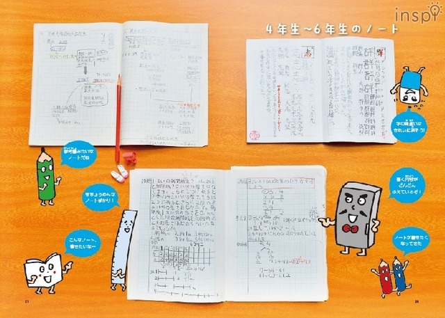 知識をインプットしやすいノートを意識して書くようになる高学年のノートです。頭の中も知識が整理されていそうですね。　(太田あや著『東大合格生が小学生だったときのノート』講談社より　Copyright (C) Kodansha Ltd. All Rights Reserved.)