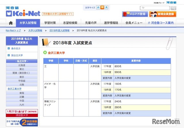 2018年度入試変更点（金沢工業大学）