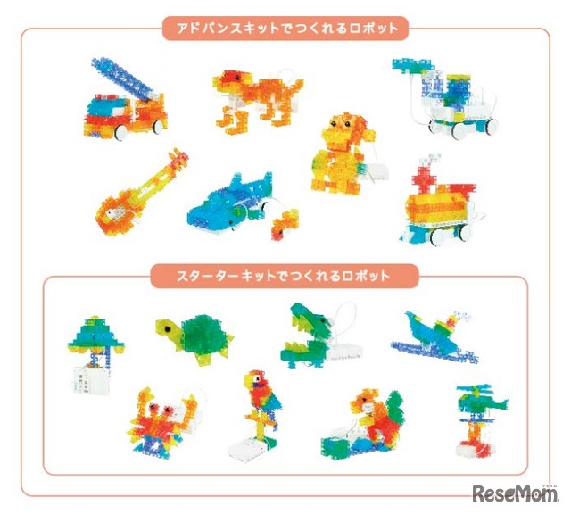 ロボットレシピ（一例）