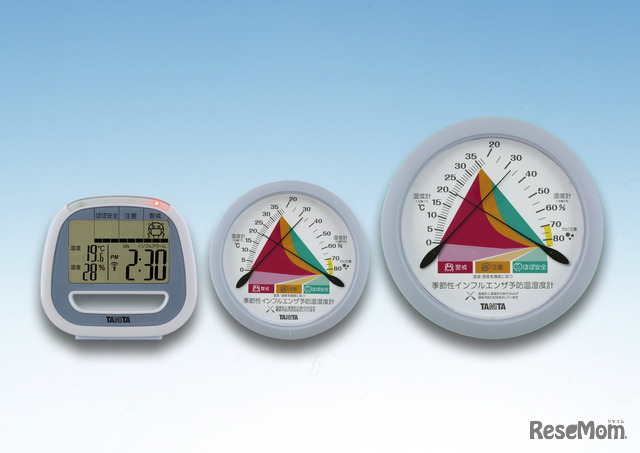 季節性インフルエンザ予防温湿度計（左からTT-549、TT-547、TT-548）