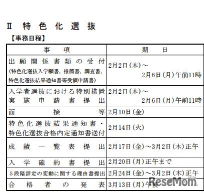 特色化選抜の日程