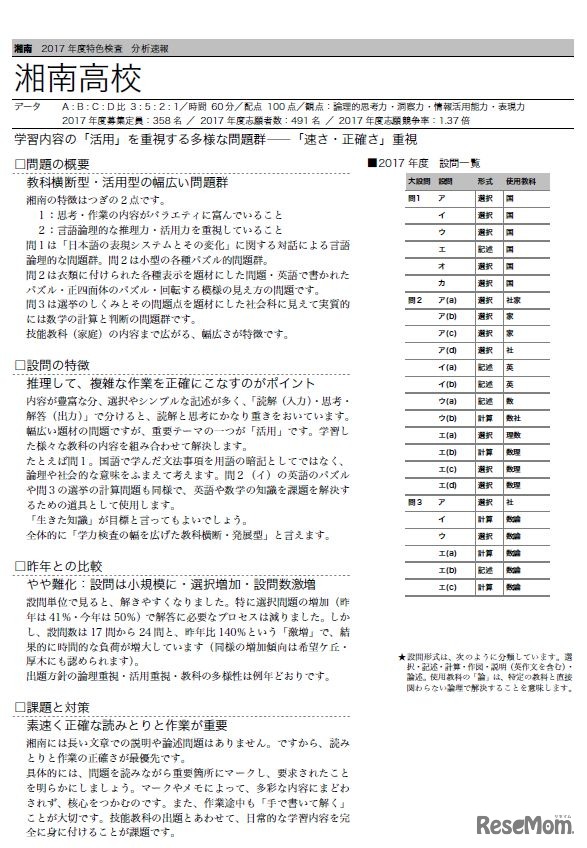 湘南高校　2017年特色検査の分析