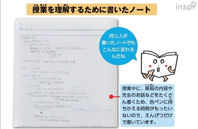 テスト前に見直すために書いた授業ノート。シンプルで色数も少なく、知識を整然とまとめています。