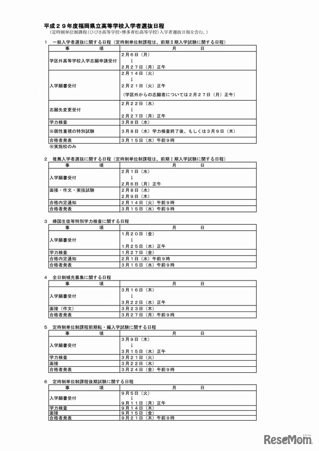 福岡県　平成29年度県立高等学校入学者選抜日程