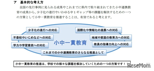 神奈川県教育委員会　小中一貫教育の基本的な考え方