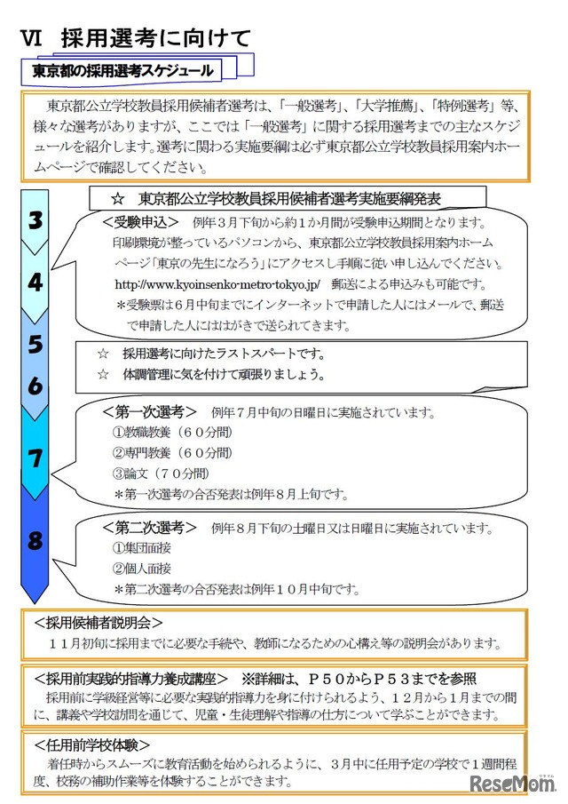 東京都教育委員会　小学校教職課程学生ハンドブック「選考採用に向けて」