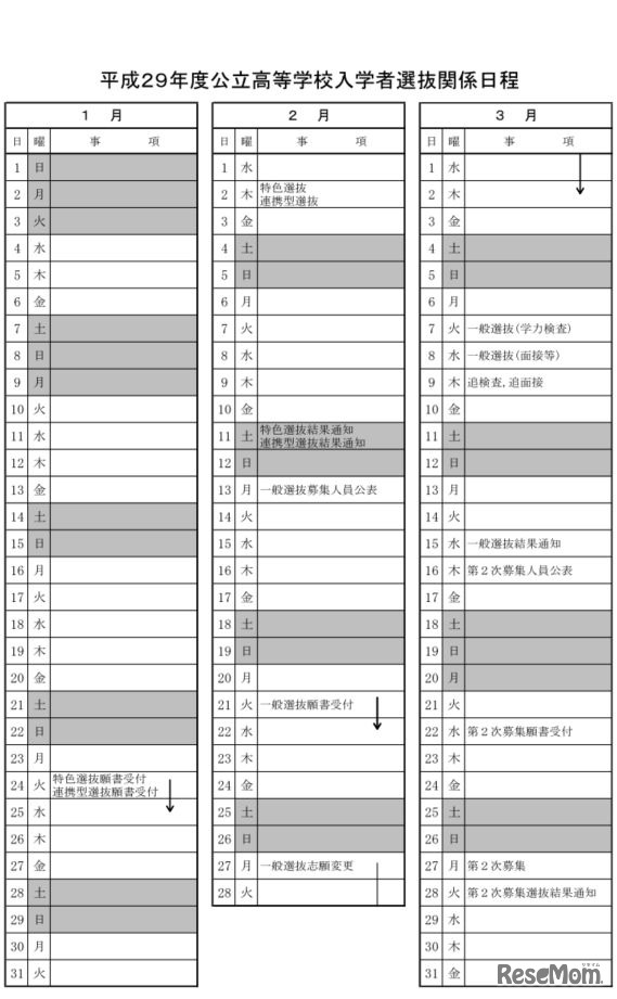 選抜日程　平成29年度（2017年度）徳島県公立高等学校一般選抜