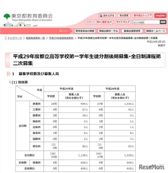 東京都教育委員会