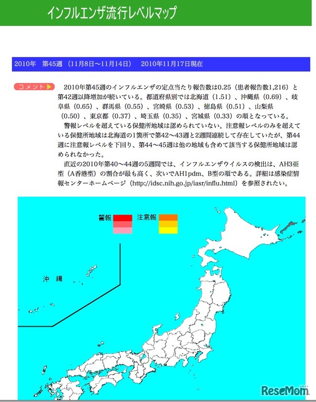 インフルエンザ流行レベルマップ