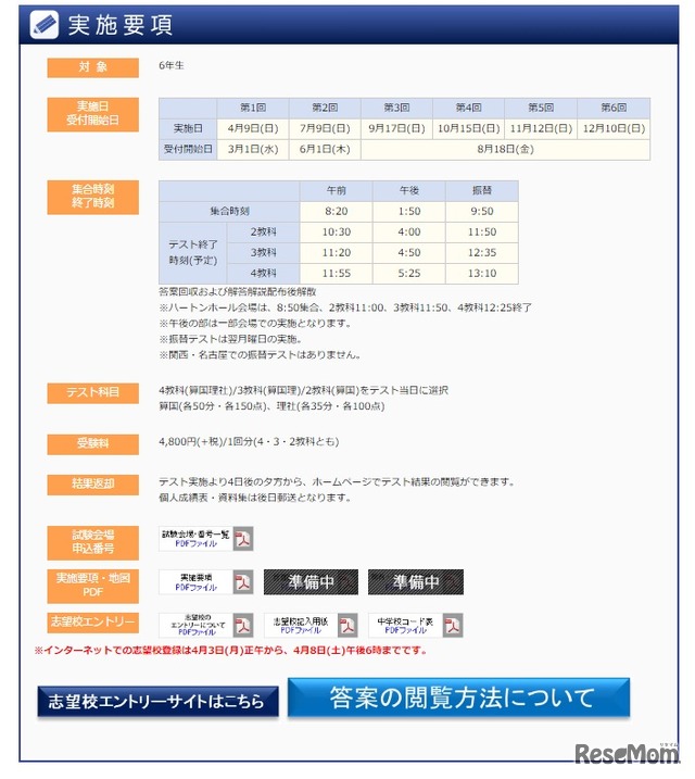 合不合判定テストの実施要項