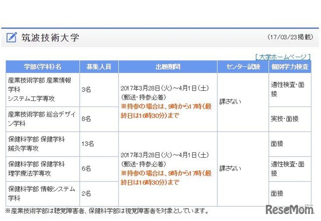 Kei-Net　国公立大欠員補充2次募集実施大学（筑波技術大学）