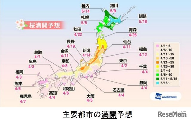 主要都市満開予想