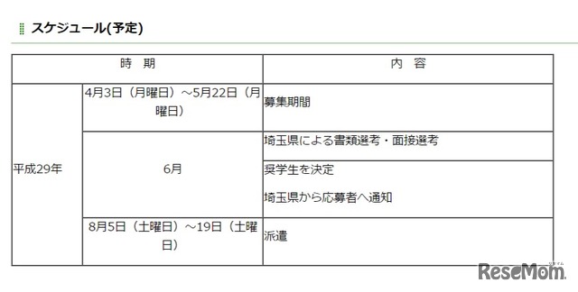 埼玉県・クイーンズランド州スカラシップ「高校生短期留学プログラム」スケジュール