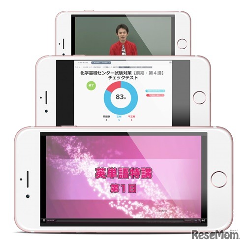 スマートフォンでの受講画面