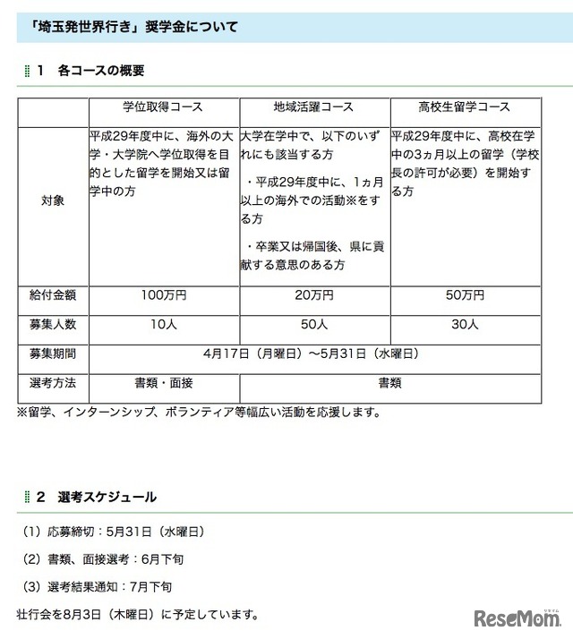 平成29年度「埼玉発世界行き」各コースの概要