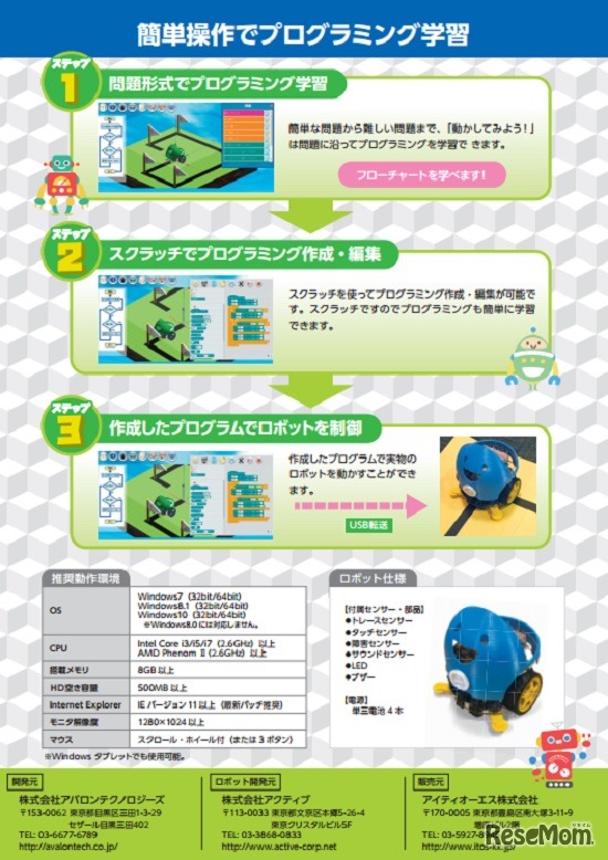 アイティオーエス「動かしてみよう！」　概要