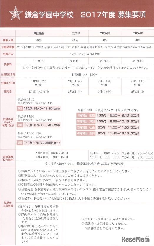 平成29年度鎌倉学園中学校募集要項