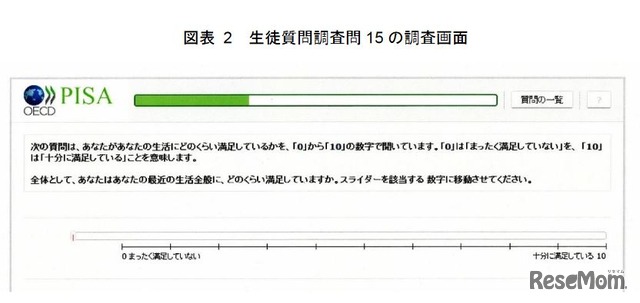 調査画面