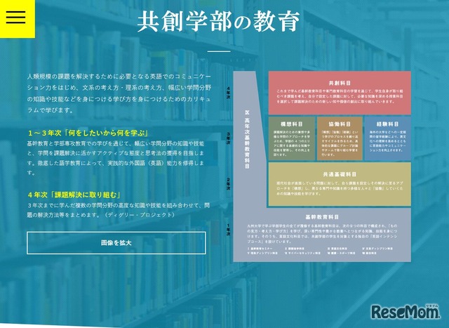 共創学部の特設サイト