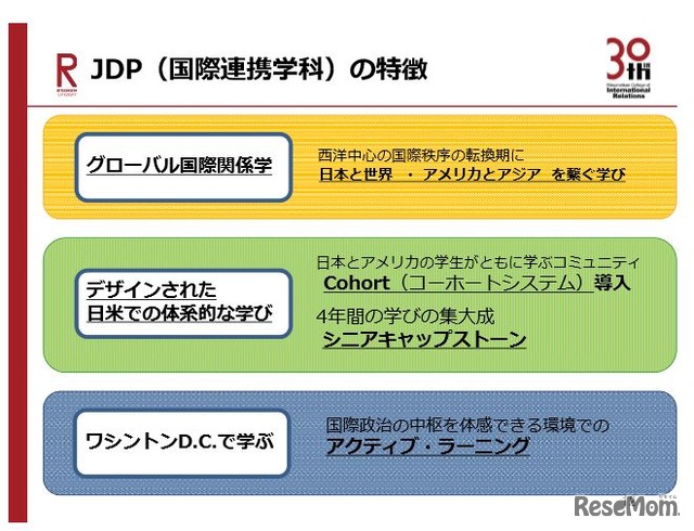 JDP（国際連携学科）の特徴
