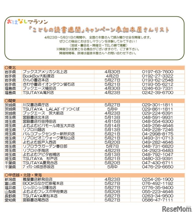 読み聞かせキャンペーン開催書店