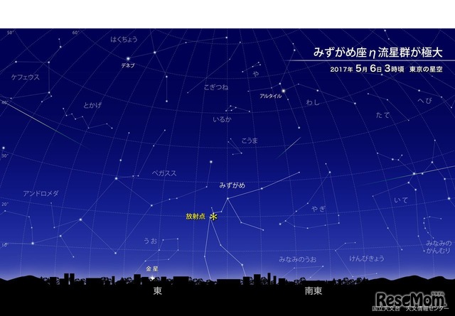 みずがめ座η流星群が極大　5月6日3時ごろの東京の星空 (c) 国立天文台