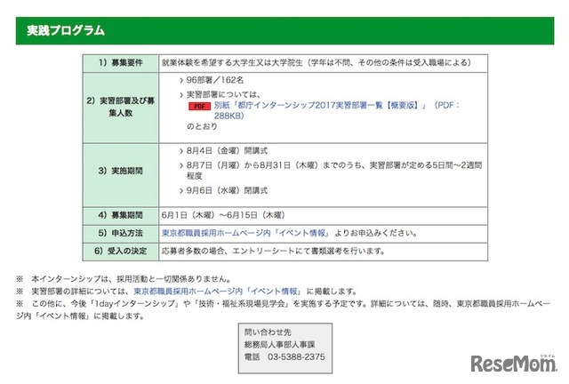 実践プログラム