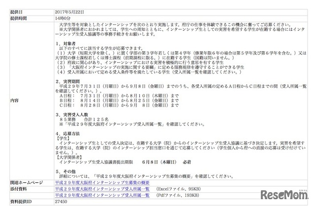 平成29年度大阪府インターンシップ生募集の概要