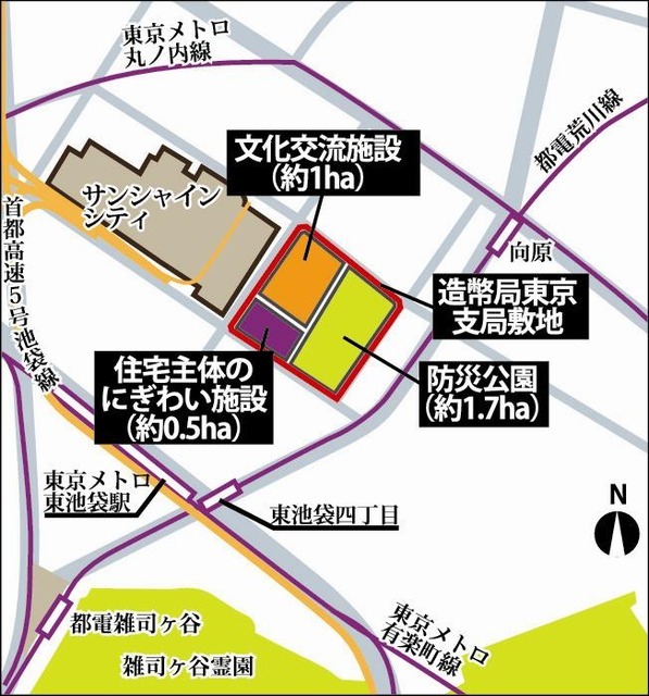 造幣局東京支局跡開発、大学を誘致する方針