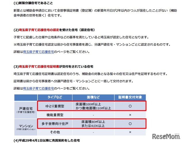 補助対象となる住宅