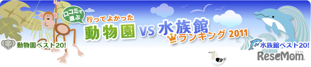 行ってよかった動物園＆水族館ランキング2011