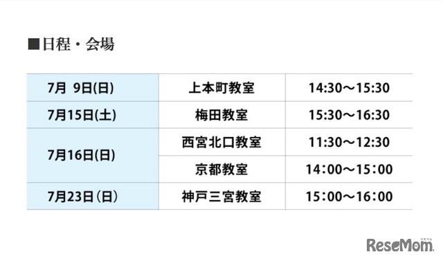 講演会「勝利を掴む大学受験戦略～【阪大・神大】傾向と対策編～」開催日程一覧