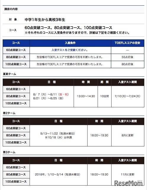 「TOEFL対策講座」の内容