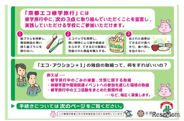 京都エコ修学旅行　実施内容