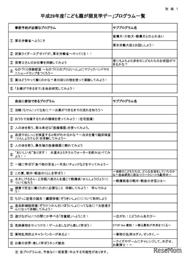 厚生労働省「こども霞が関見学デー」プログラム一覧