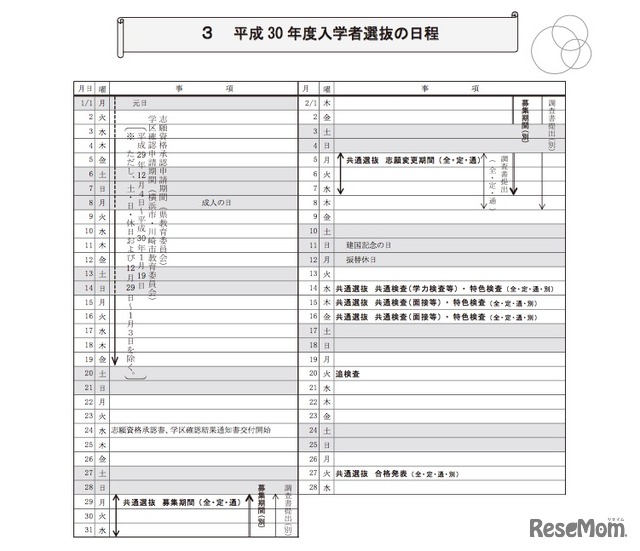 神奈川県公立高等学校平成30年度入学者選抜の日程