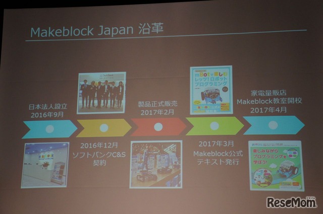 Makeblock Japanの沿革