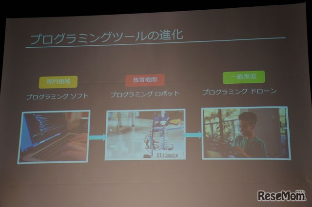 プログラミングツールの進化