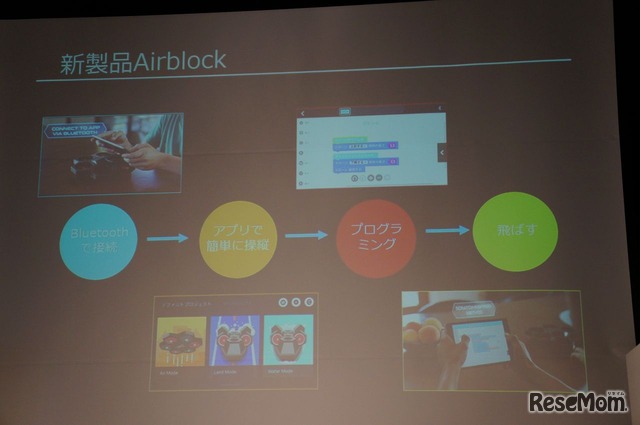 「Airblock」の特徴