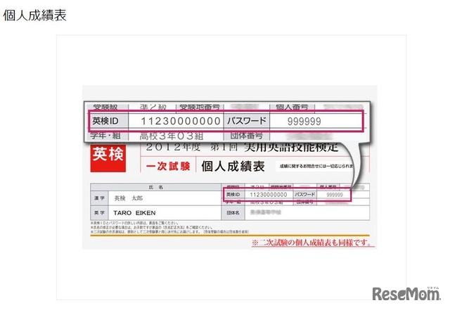 英検IDの記載場所（個人成績表）