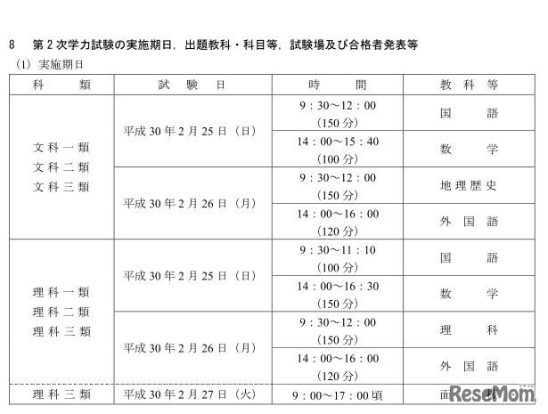 第2次学力試験の実施期日