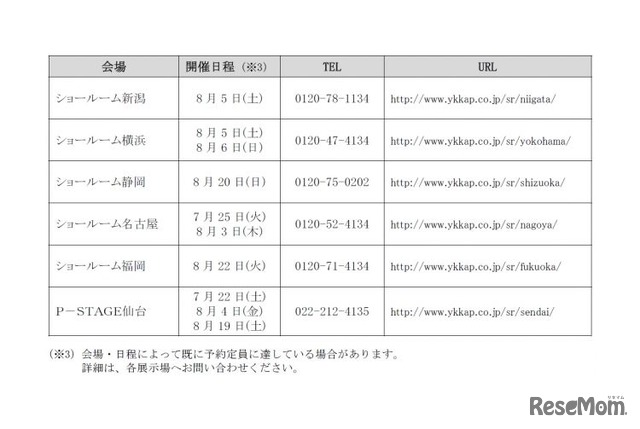 YKK AP　親子ワークショップ「窓から考えるエコハウスづくり」　開催場所と問合せ先などの一覧