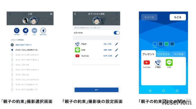 トーンモバイル　「親子の約束」機能イメージ